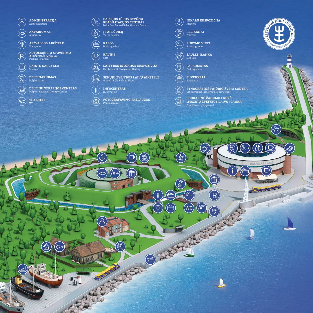 Situacinė schema Situacinė schema
